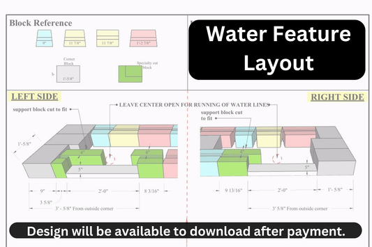 Water Feature Layout